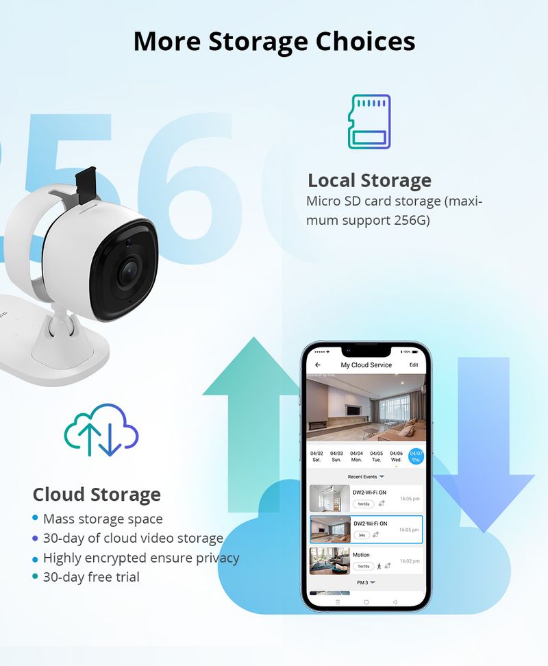 SONOFF CAM Schlanke WLAN-Sicherheitskamera Bewegungserkennungsalarm Lokaler und Cloud-Speicher Smart Home-Sicherheit EWek APP-Steuerung_voghion.com