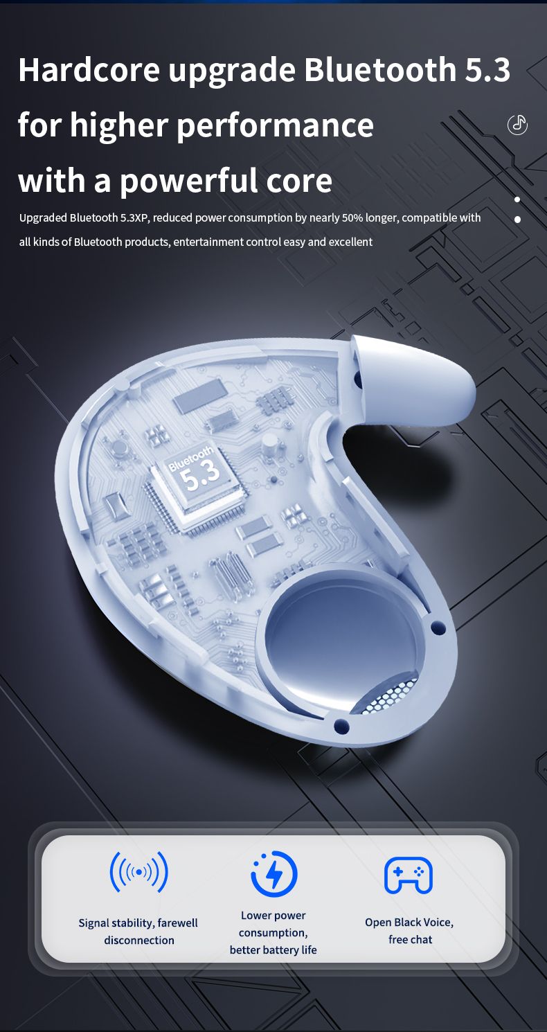 Sleep Invisible Stereo Headset IPX5 Waterproof Wireless Earphone Earbuds With Mic For Phone Bluetooth 5.3 Headphones_voghion.com
