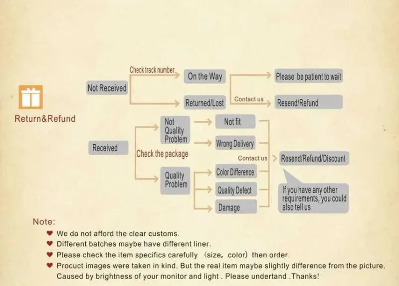 Designer Fashion Tennis Chain Crystal CZ Single Row Rhinestones Bracelets For Women Ladies Minimalism Wedding Party_voghion.com