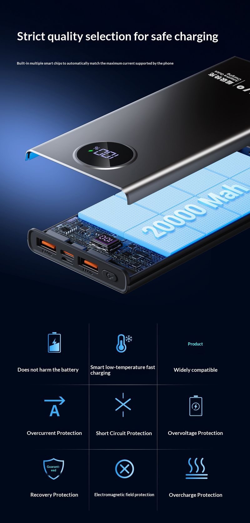 120W Large Capacity Super Bank 20000mAh Two-Way Fast Charging Mobile Power Gift Wholesale LGO_voghion.com