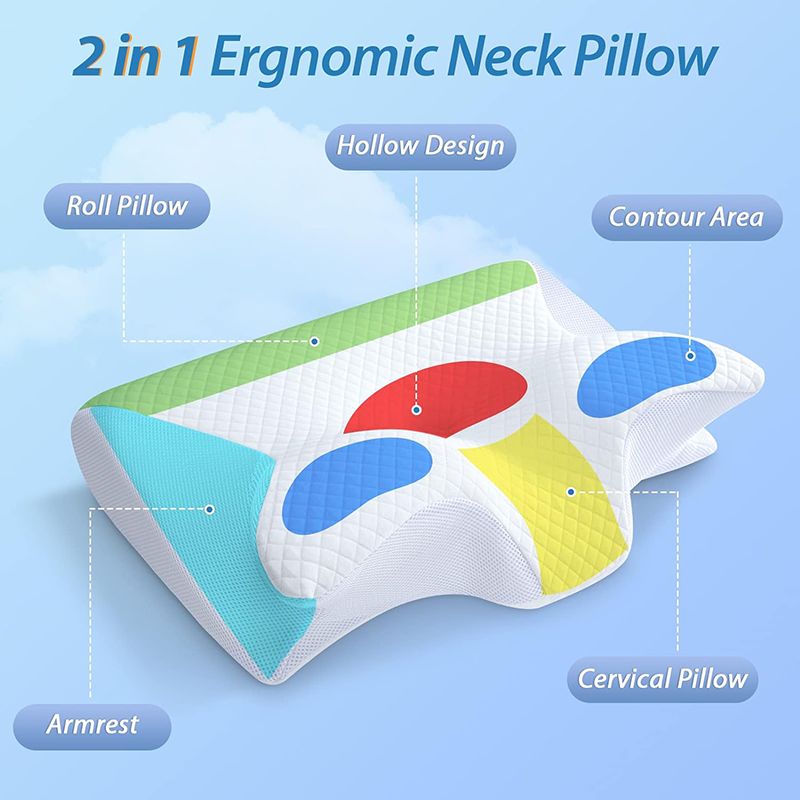 Hot-qualitymemoryfoamprotectionslowreboundpressurereductionbutterflypillowergonomichornprotectionneckpillow_voghion.com