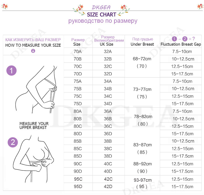 New Top Sexy Underwear Set Green Bras Cotton Brassiere Women Lingerie Set Lace Embroidery Push Up Bra Panties Sets Deep_voghion.com