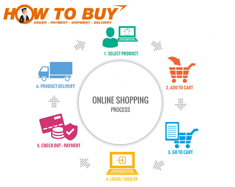 Wasserdichter Regenmantel für Damen, lässig, Basic, Outdoor, Trench, leichte Jacken mit Kordelzug, Wanderkleidung für Damen_voghion.com