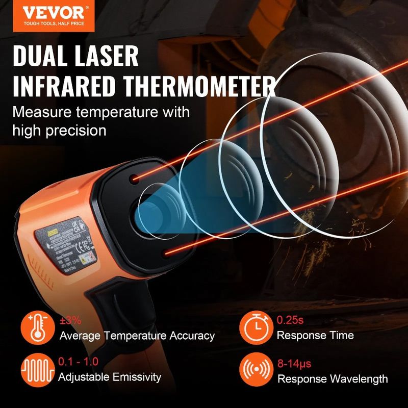 Temperature Infrared Gun Thermometer IR Emissi Temperature Gun With Adjustable Handheld Dual -40~2732°F Heat Laser Non-Contact_voghion.com