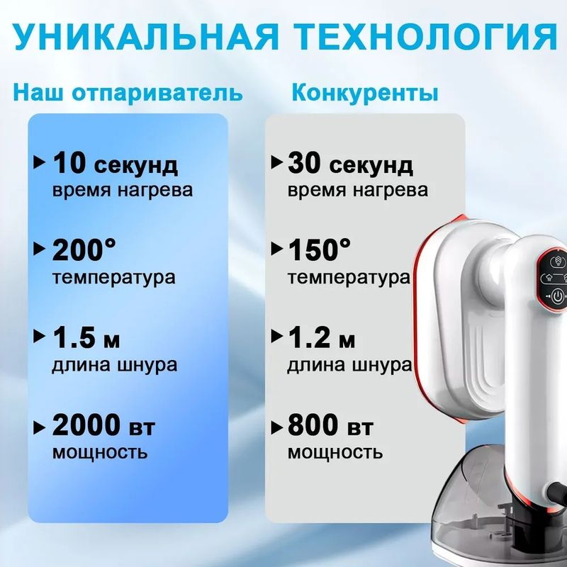 New Vertical Handheld Hanging Iron Ironing Machine Electric Iron Household Portable Ironing Machine Large Water Tank High Power_voghion.com