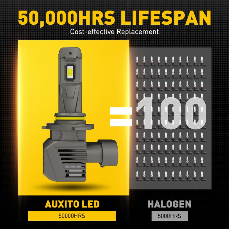 AUXITO 2 pezzi Canbus 9005 HB3 Fari 22000LM 120W Alta potenza Nessun errore 360 CSP H8 H9 H11 9006 HB4 9012 HIR2 LED Head_voghion.com