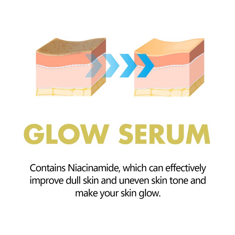 Hoygi Glow Serum, Moisturizing And Whitening Skin To Reduce Facial Spots And Fine Lines_voghion.com