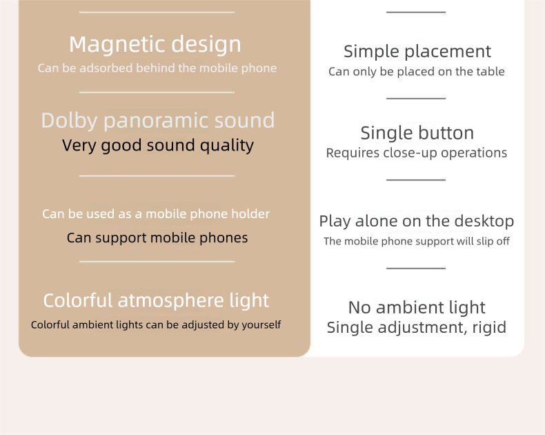 Mini enceinte Bluetooth portable magnétique d'extérieur étanche avec caisson de basses sans fil_voghion.com