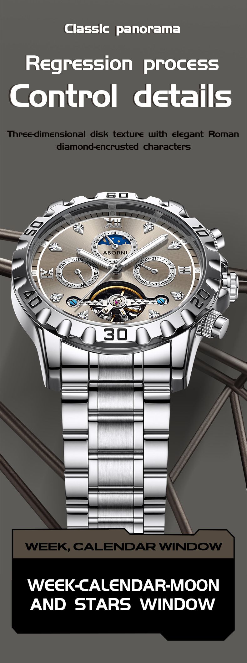 Men's Luxury Mechanical Watch With Moon Phase, Waterproof, Stainless Steel Band, Flywheel Function, Business Style Men's Watch_voghion.com