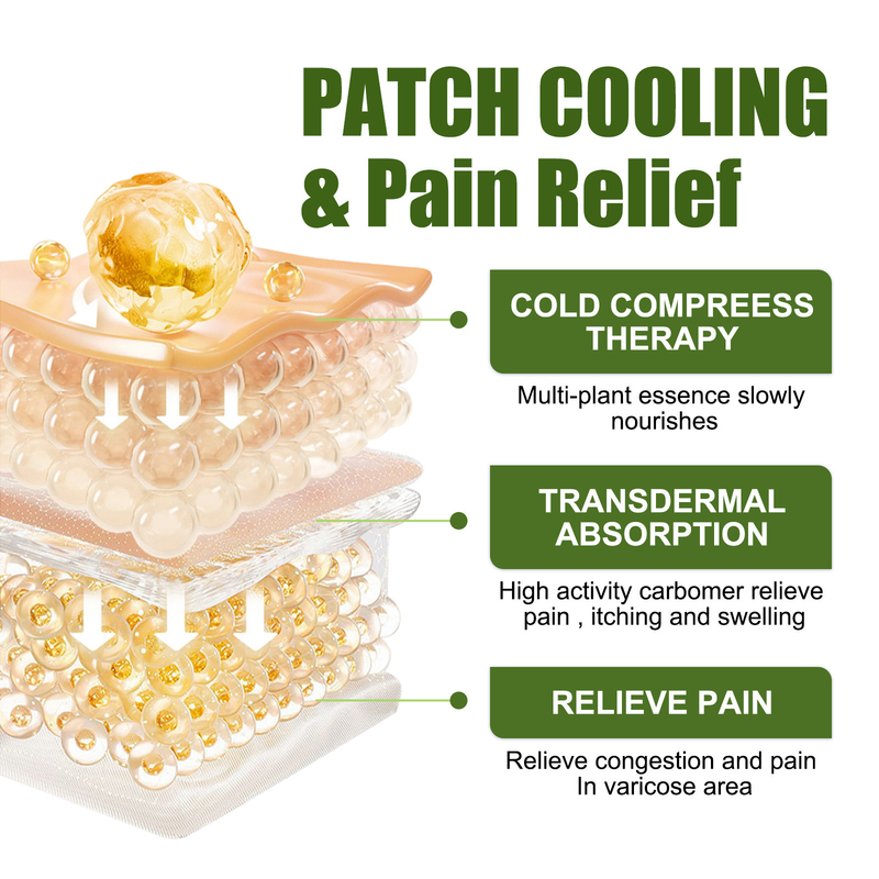 EELHOE slimming vein patch relieves swelling of veins, leg muscles, earthworm legs, body discomfort and body shaping patch_voghion.com
