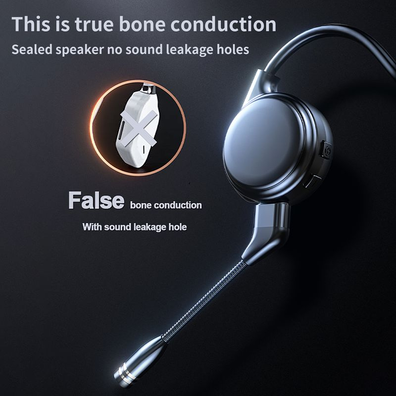 M1 Bone Conduction Earphone Sensitive Noise Cancelling Ergonomic Bluetooth-compatible5.0 Ear Hook Mini HiFi Earbud for_voghion.com