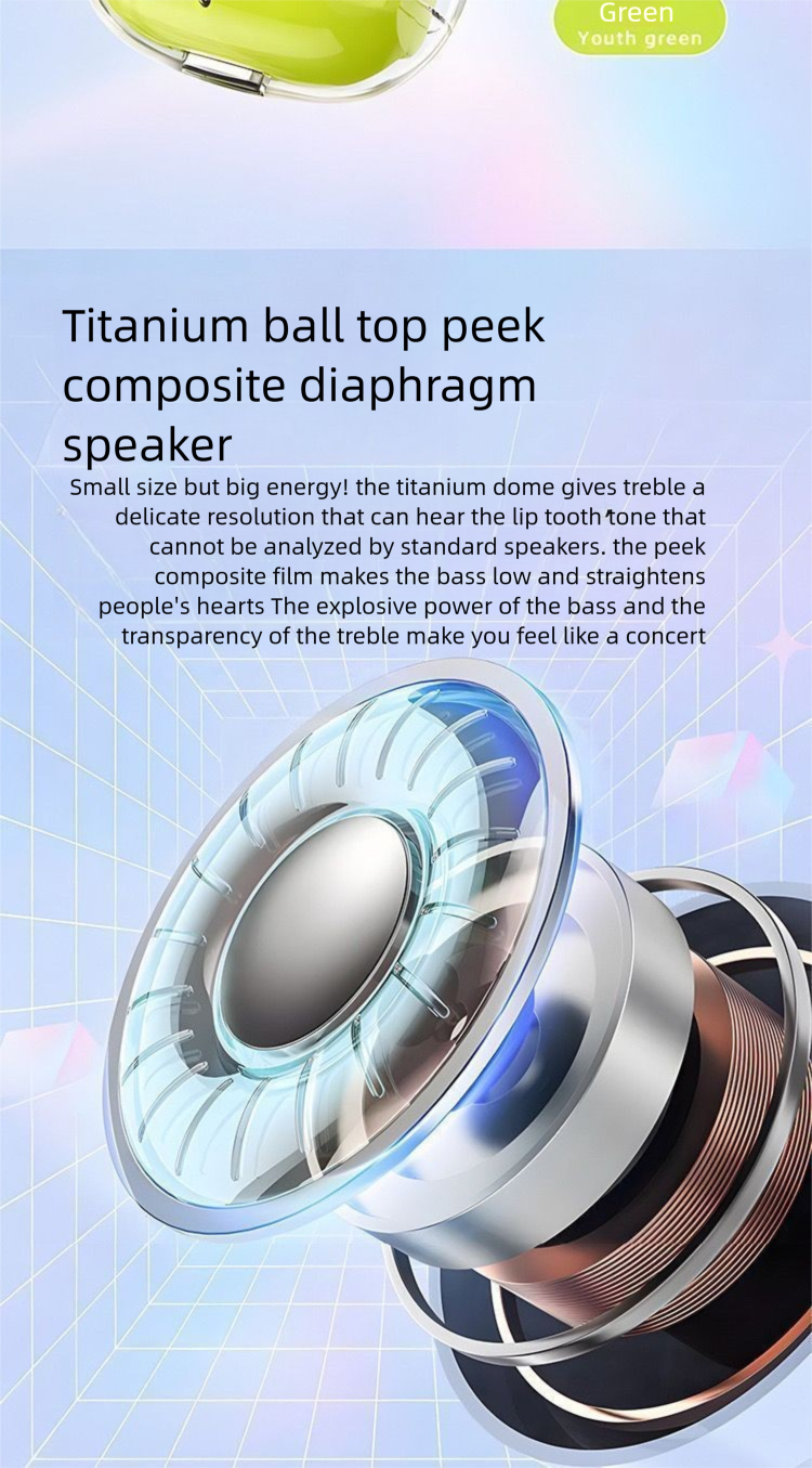 Nuovi auricolari Bluetooth trasparenti wireless, display digitale di alta qualità, auricolari con batteria a lunga durata e cancellazione del rumore._voghion.com