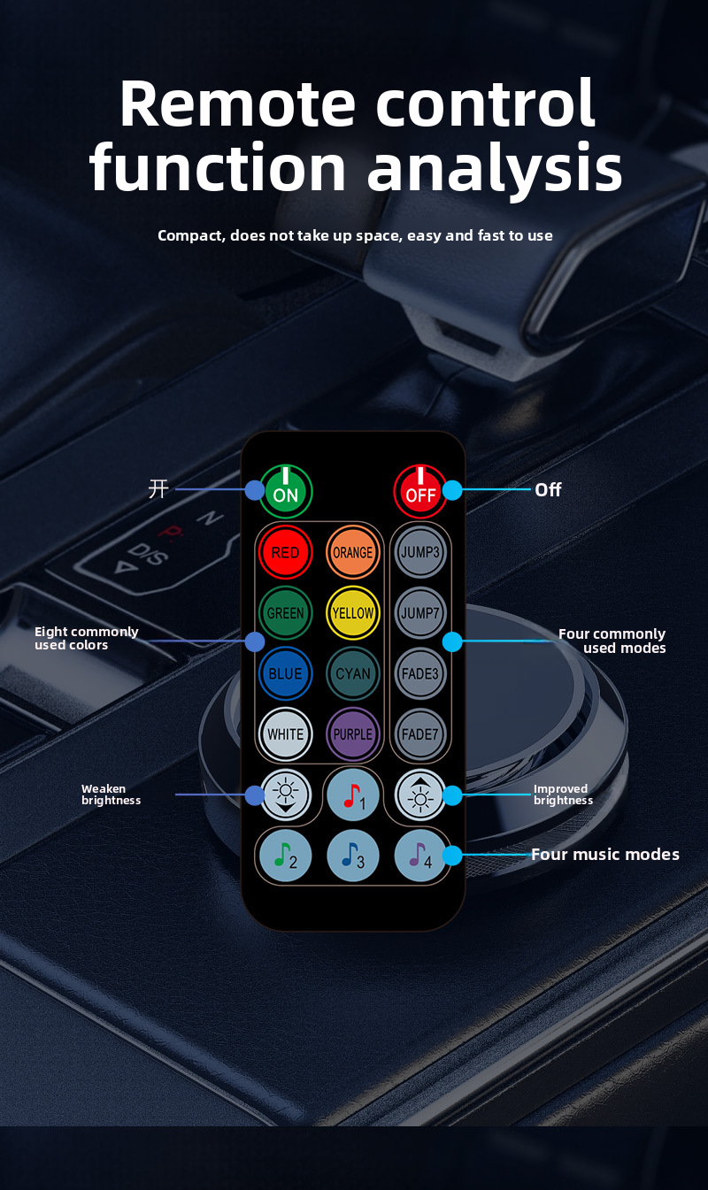 Modifica degli interni dell'atmosfera dell'auto USB Suono Freddo Colorato Telecomando Guida wireless Ritmo Striscia luminosa_voghion.com