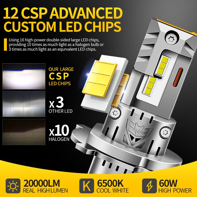 2 stuks CANbus LED koplamp grootlicht/dimlicht lampen halogeen vervangingslamp 12V voor Ford EcoSport 2013-2017_voghion.com