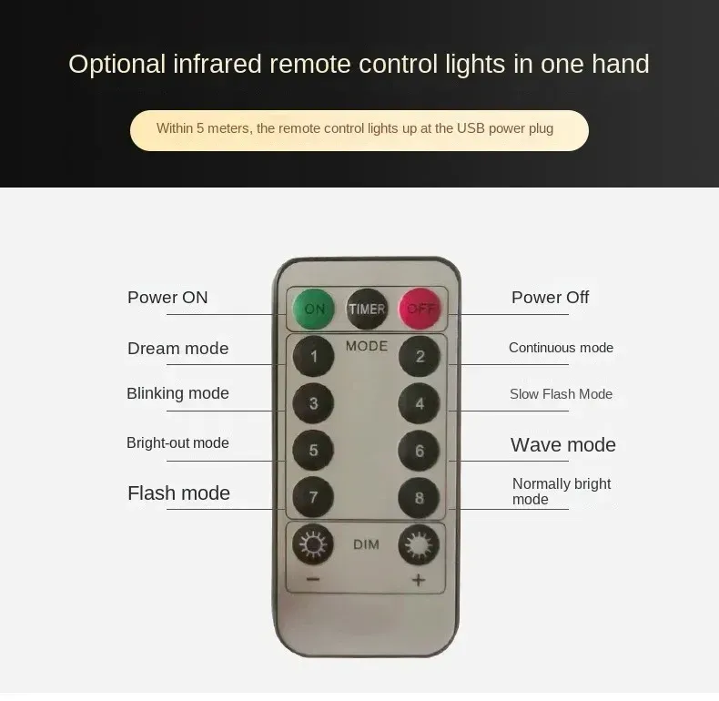 Halloween LED Lichterkette Spinnennetz Geisterfest Atmosphäre Licht für Spukhaus Party Dekoration Bunte Beleuchtung_voghion.com