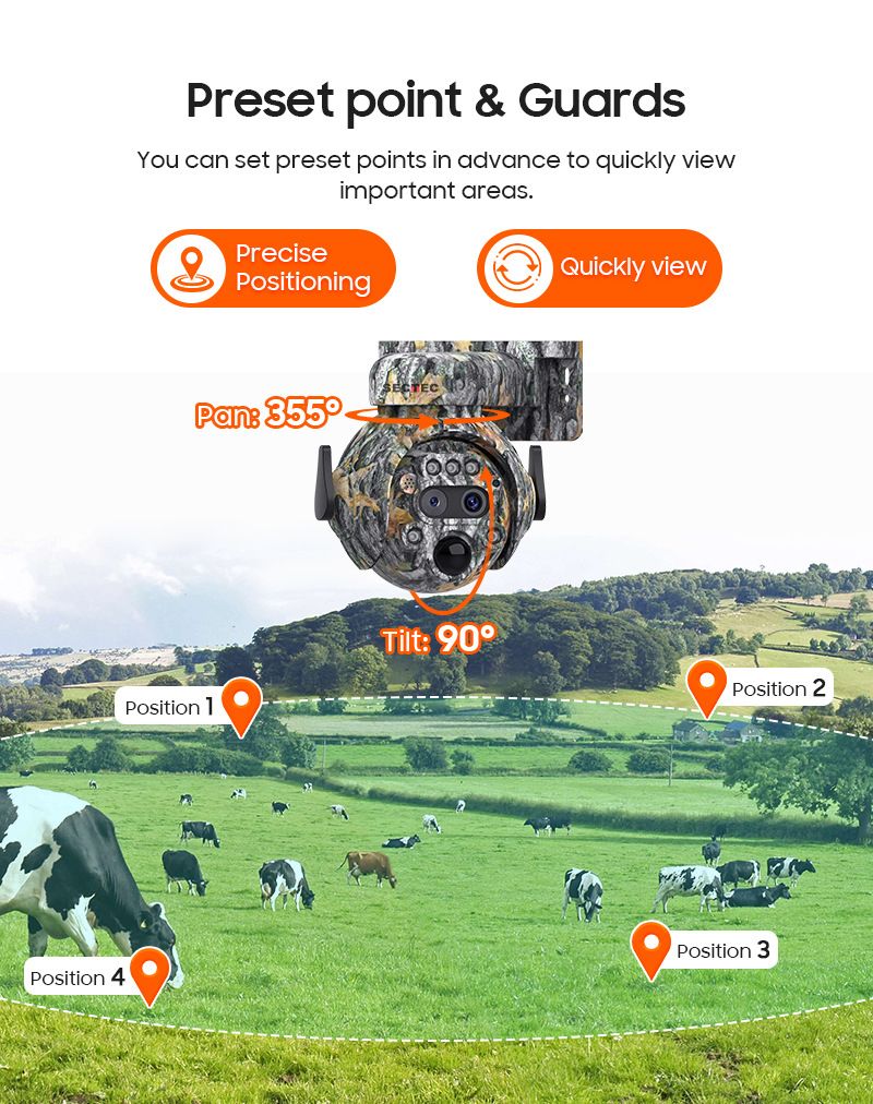 4G Solar Security Camera - 6MP Full Color Night Vision With 12x Zoom Wireless Outdoor Surveillance Weatherproof AI Motion Detection_voghion.com