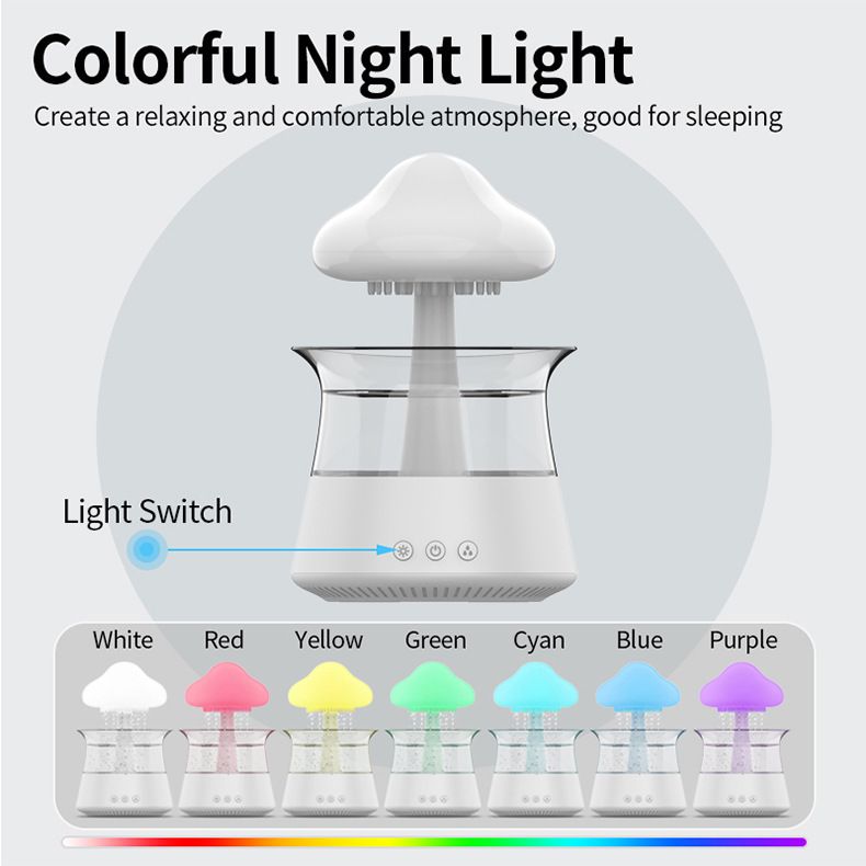 Pilzwolken-Luftbefeuchter für Zuhause – 500 ml Ultraschall-Luftbefeuchter mit großem Nebel und Diffusor für ätherische Öle, Nachtlicht, Fernbedienung, automatischer Abschaltung_voghion.com