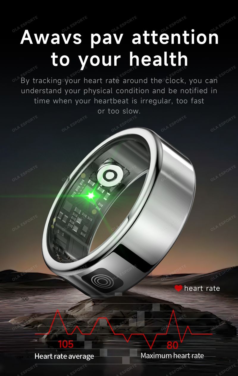 2025 Smart Ring Männer Frauen Display Herz Rate Blut Sauerstoff Monitor Multi-Sport Modus IP68 & 5ATM Wasserdicht Bluetooth Schlaf_voghion.com