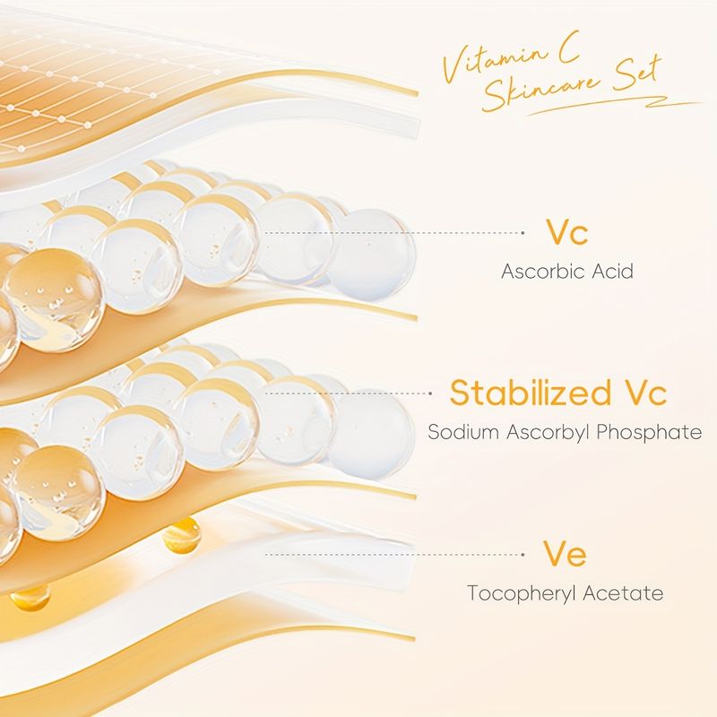 6pcs C Skincare Set, Rich In Vitamin C, Nourishes & Moisturizing All Types, Light Beige Care Kit With Cleanser, Toner,_voghion.com