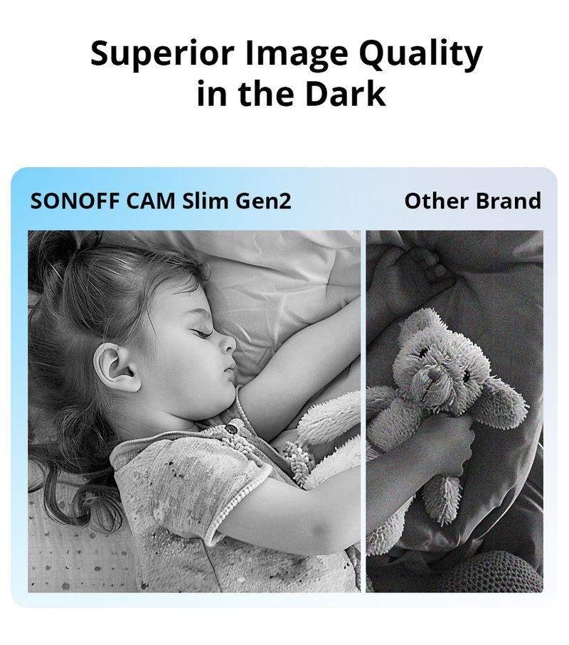 SONOFF CAM Slim Gen2 Smart Home Security Camera 1080P Human&Motion Detection Night Vision Two-way Audio work with Google_voghion.com