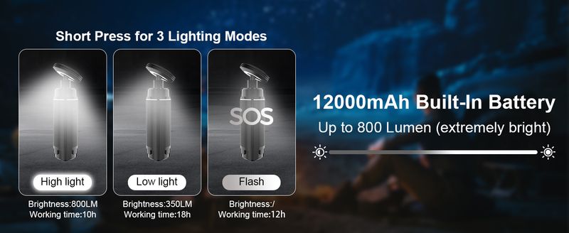 Camping Lantern Rechargeable,with Extendable Light Tripod, Tent Lights 3 Lighting Modes With 12000mah Batteries, Outdoor Waterproof Portable Lanterns_voghion.com