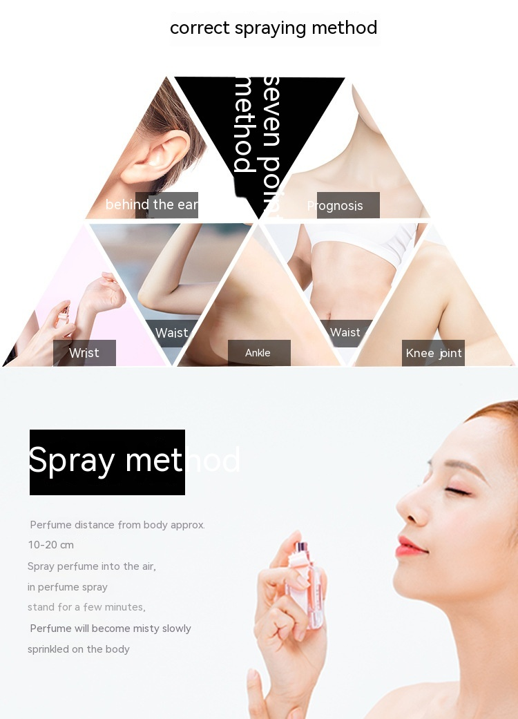 Xiaocheng Yixiang Nový produkt Vysoce chladivý autoparfém pro ženy Trvalá čistota Nový přírodní férová cena 50ml_voghion.com