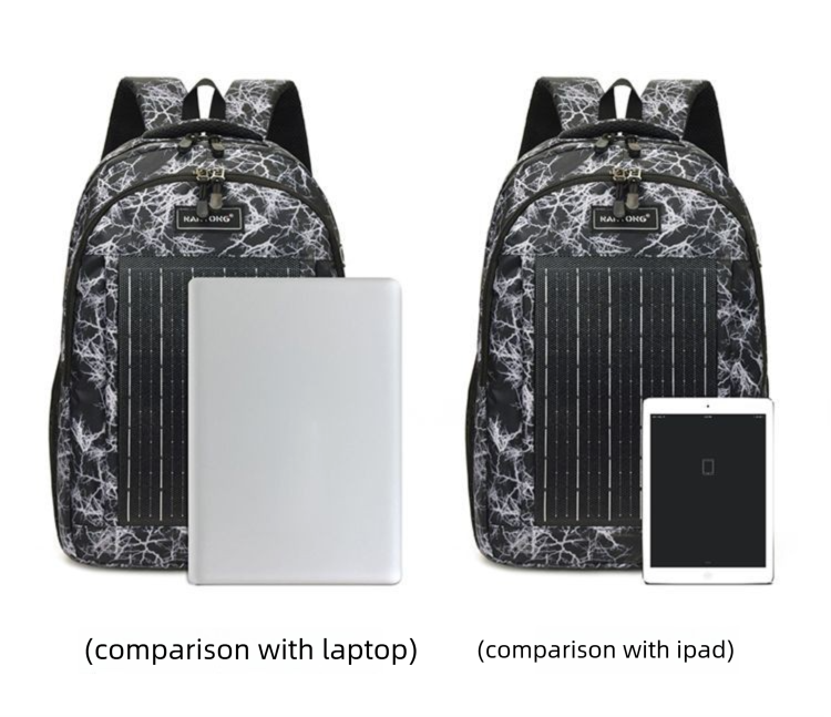 New Flexible Camouflage Solar LED Charging Cycling Mountaineering Adventure Computer Bag Fashion Casual Shoulder_voghion.com