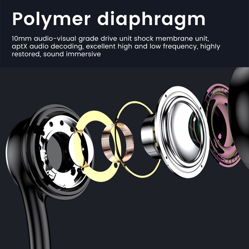 High Noise Neckband Bluetooth-compatible5.0 Ergonomic Intelligent Earbud Wireless Reduction Fidelity Stereo Sports_voghion.com