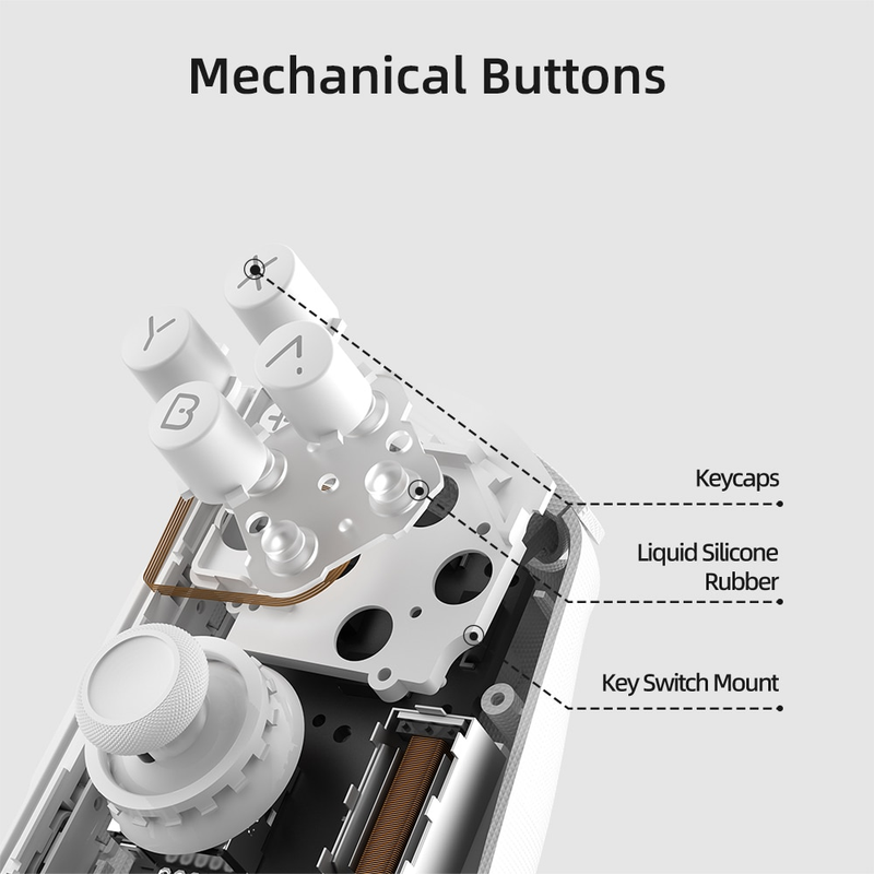 Mobapad M6s per Nintendo Switch Pro Joystick regolabile Controller effetto Hall Vibrazione HD/Giroscopio a 6 assi JoyPad_voghion.com