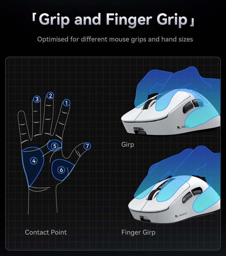Mouse sem fio Bluetooth para jogos Smailwolf M6 com sensor PAW3311, comutação de três modos, magnético_voghion.com
