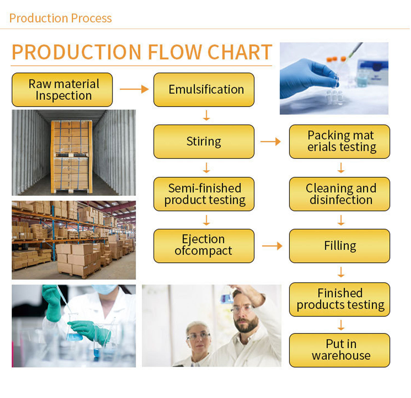 Mousse alla rosa BUPY Rinfrescante Controllo olio Pulizia Trucco Rimozione idratante Latte detergente viso 2024_voghion.com
