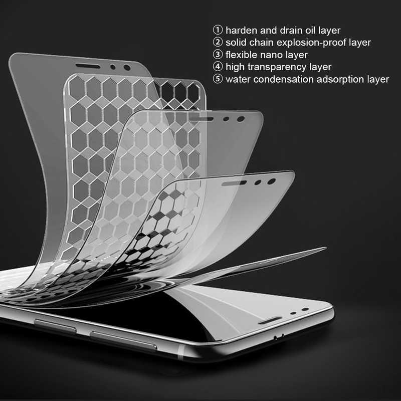 Kunjiuyou Hydrogel Phone Screen Protector Film Cover for Xiaomi 9T Redmi 7 Note 5 7 4X-for Redmi 7_voghion.com