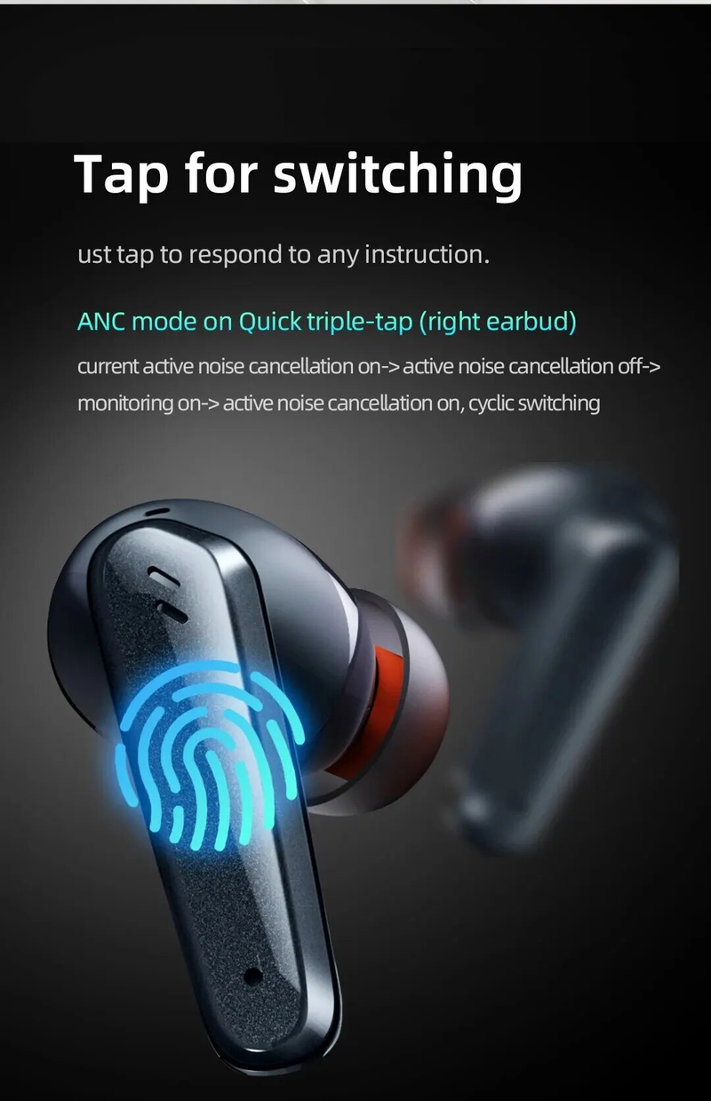 Mibro AC1 ANC Wireless Earphones 42dB Active Noise Cancellation Bluetooth 5.2 Transparency Mode Sport TWS Earbuds_voghion.com