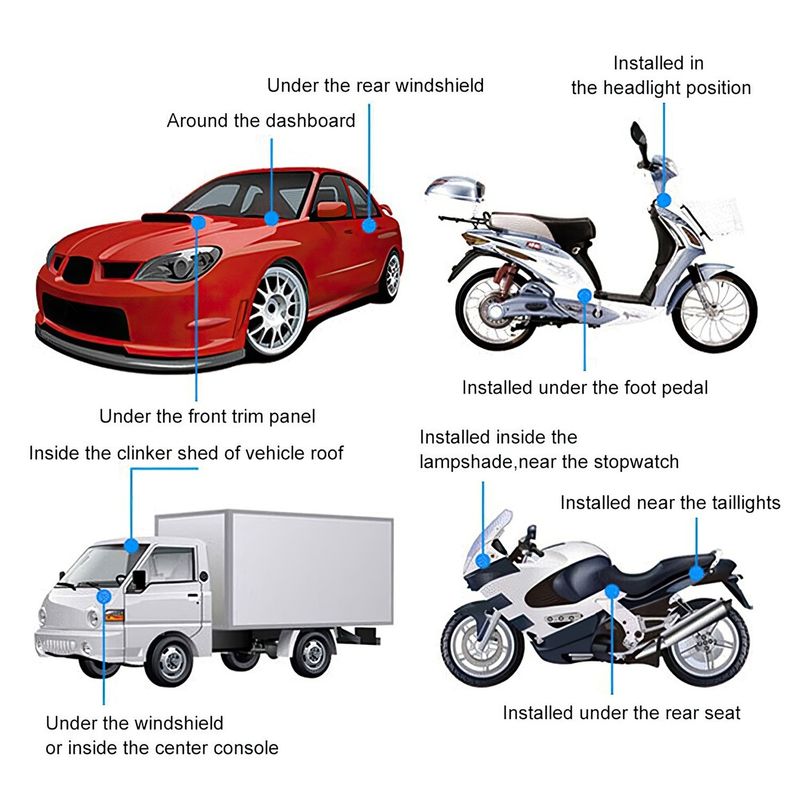 GPS Tracking Device For Vehicle Fleet Surveillance Phone Activated_voghion.com