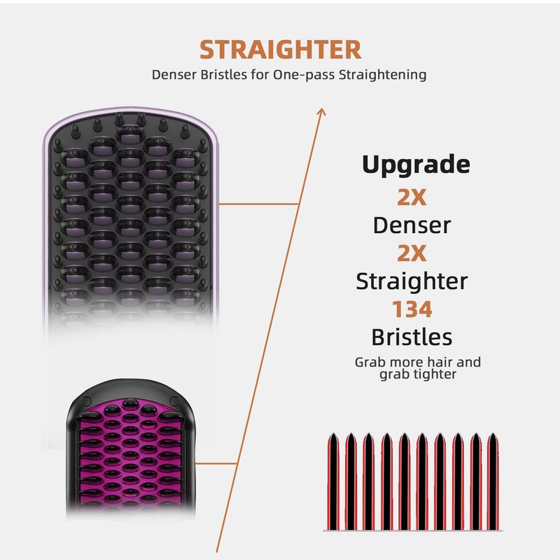 Nouveau peigne lissant multifonctionnel pour cheveux bouclés et raides, appareil ménager à ions négatifs, sans danger pour la coiffure_voghion.com