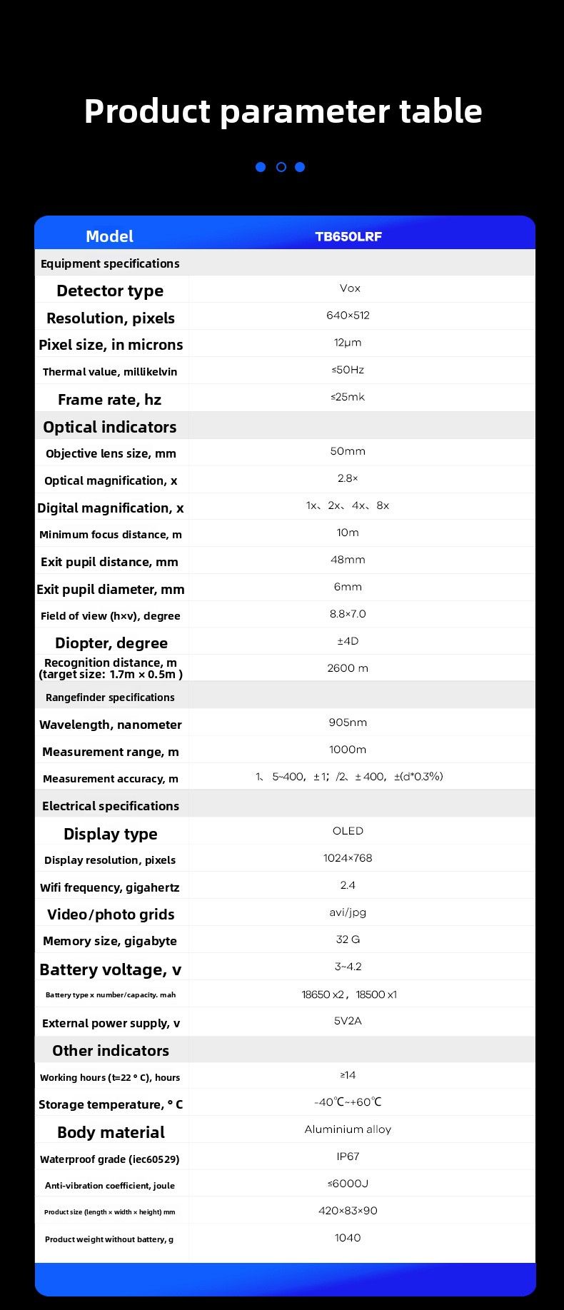 Longot TB650L Entfernungsmesser Wärmebildteleskop HD Infrarot-Nachtsichtgerät Such- und Zielhilfe_voghion.com