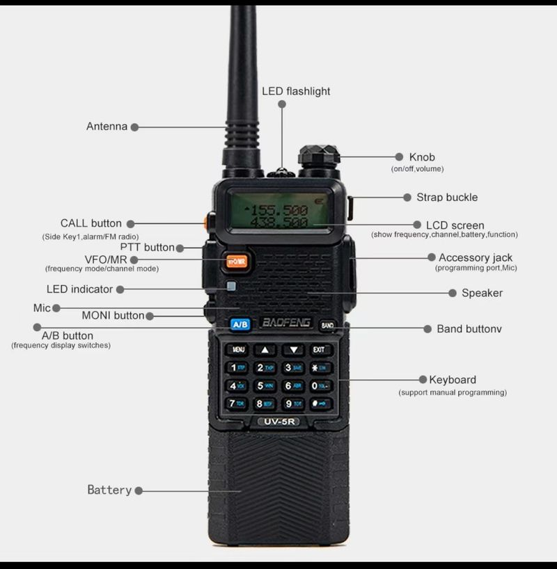 Interfono UV5R Auto a guida autonoma wireless Radio portatile a doppio stadio da 8 W 3800 mAh_voghion.com