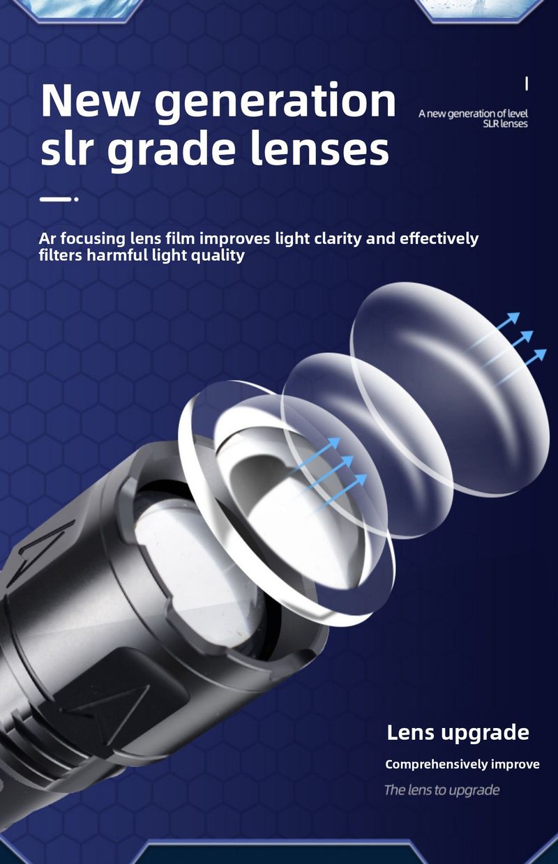 High-Power White Laser Outdoor Lighting Strong Light Digital Display Multi-Function TYPE-C Rechargeable Flashlight_voghion.com