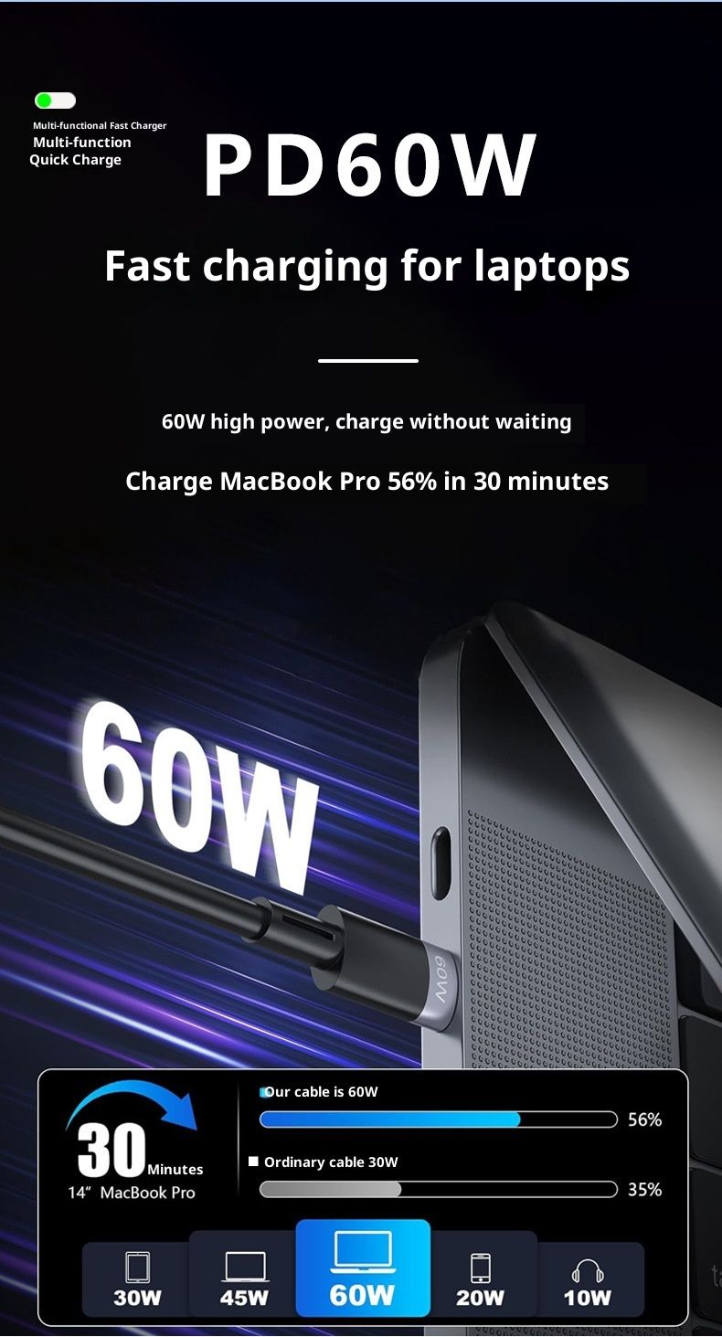 Câble de données pour téléphone portable Digitex 2-en-3 100 W avec interface multifonction Android Type-C et charge rapide PD_voghion.com