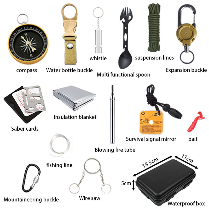 Überlebenskit für Camping im Freien und Notfälle – 18-in-1-Set mit unverzichtbarer Überlebensausrüstung (kompakt, taktisch, Erste Hilfe, Feuerstarter, Pfeife, Multifunktionswerkzeug)_voghion.com