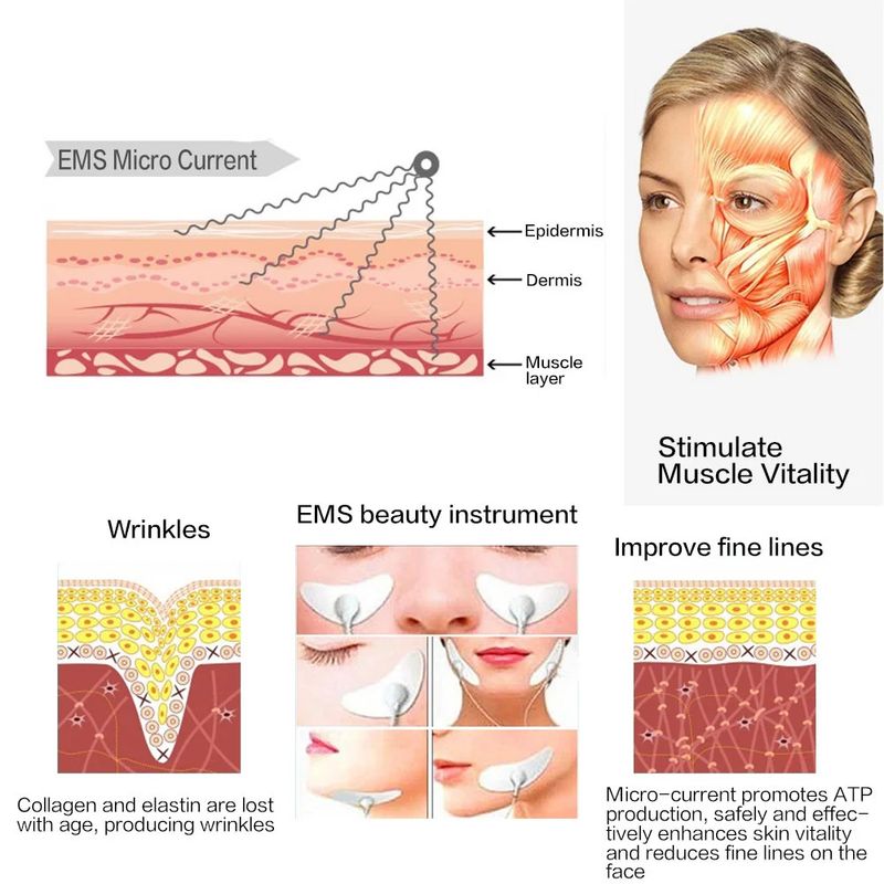EMS Puls cervical, Schëller, Hals, Taille an zréck elektresch Therapie Gesiicht Massage Apparat mat intelligent Meridian_voghion.com
