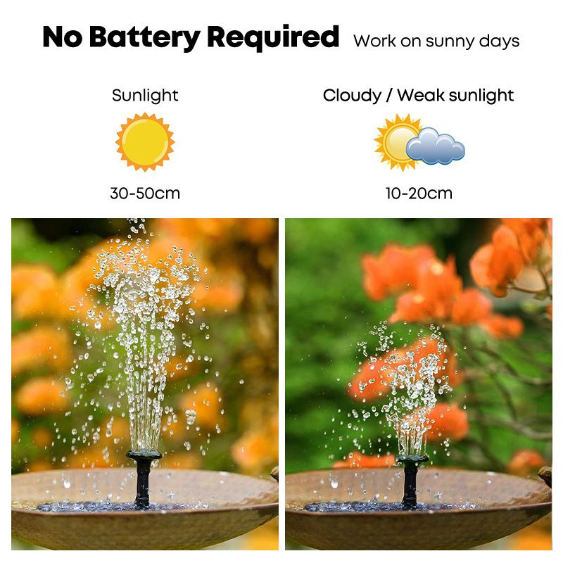 Piscina solare esterna, acqua corrente, fontana galleggiante a batteria con luci, fontana con bagno per uccelli, decorazione da giardino_voghion.com