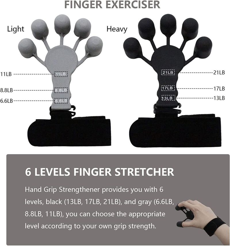 1 pieza de fortalecedor de agarre de silicona Gripster, estirador de dedos, entrenador de agarre de mano, gimnasio, entrenamiento físico y ejercicio, fortalecimiento de manos_voghion.com