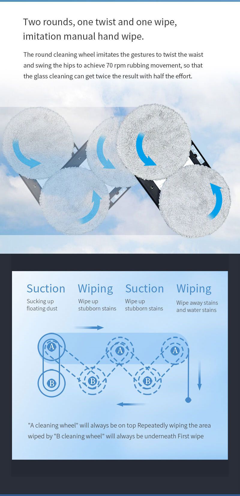 Ultra Dünner Roboter Staubsauger Fenster Reinigung Sauberes Glas Elektrischer Fenster Putzer Verdunkelung Schutz_voghion.com
