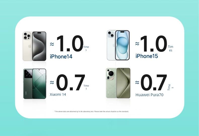 Yubo Ma Ultra-Thin Compact Mini-Portable Power Bank_voghion.com