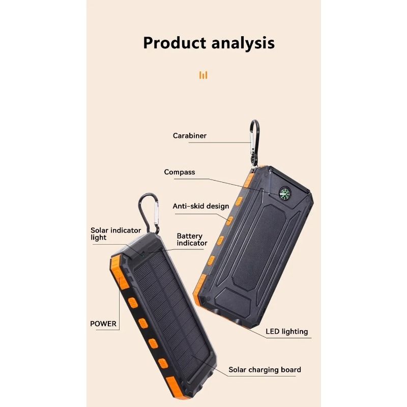 20000-mAh-Solar-Powerbank mit großer Kapazität für den Außenbereich, geeignet für iPhone, Huawei, Xiaomi, Samsung_voghion.com