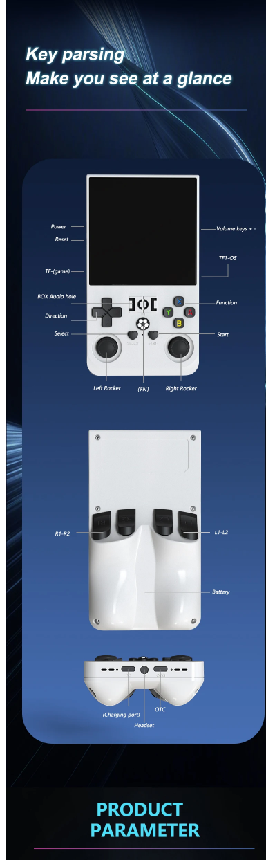 36MAX Retro Handheld Game Console Linux System 4.0Inch IPS Screen Portable Pocket Video Player 64GB 128GB Games Kids_voghion.com