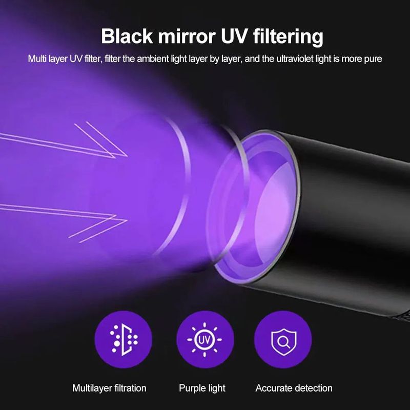 Mini torcia UV da 3 W, 365 nm, luce nera ultravioletta, ricaricabile tramite USB_voghion.com