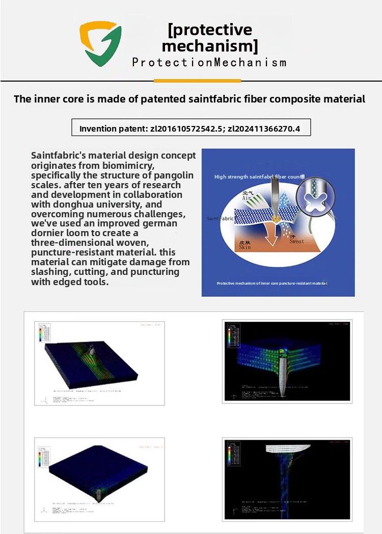 Armor-Resistant Anti-Stab Anti-Cut Security Duty Protective Jacket Outdoor Work Body Protection Workwear Wear-Resistant_voghion.com