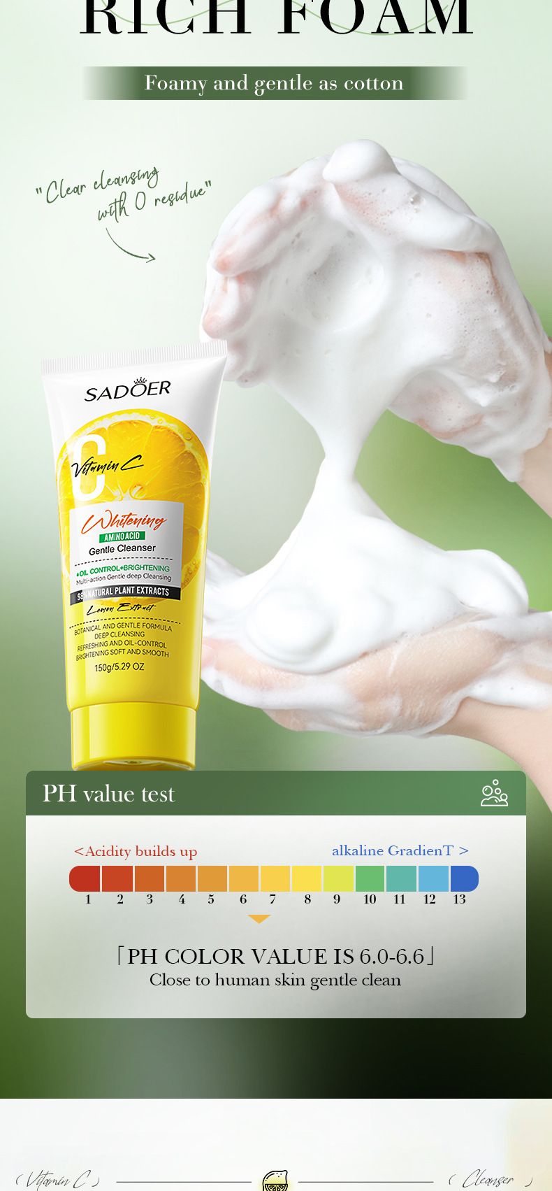 SADOER VC Brightening Cleansing Milk Series | 4-layer Fruit Extract Energy · Deep Cleansing · Universal (kiwi Fruit/citrus/grapefruit/lemon Optional)_voghion.com